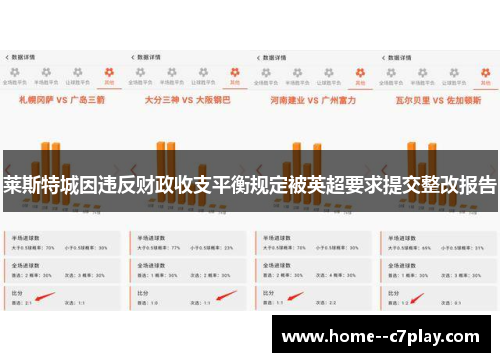 莱斯特城因违反财政收支平衡规定被英超要求提交整改报告 莱斯特城因违反财政收支平衡规定被英超要求提交整改报告