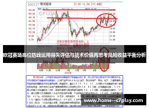 欧冠赛场高位防线运用得失评估与战术价值再思考风险收益平衡分析