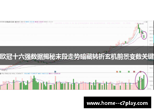 欧冠十六强数据揭秘末段走势暗藏转折玄机前景变数关键 欧冠十六强数据揭秘末段走势暗藏转折玄机前景变数关键